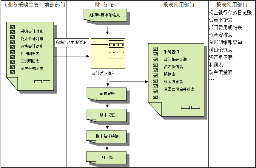 雷火·竞技（中国）软件