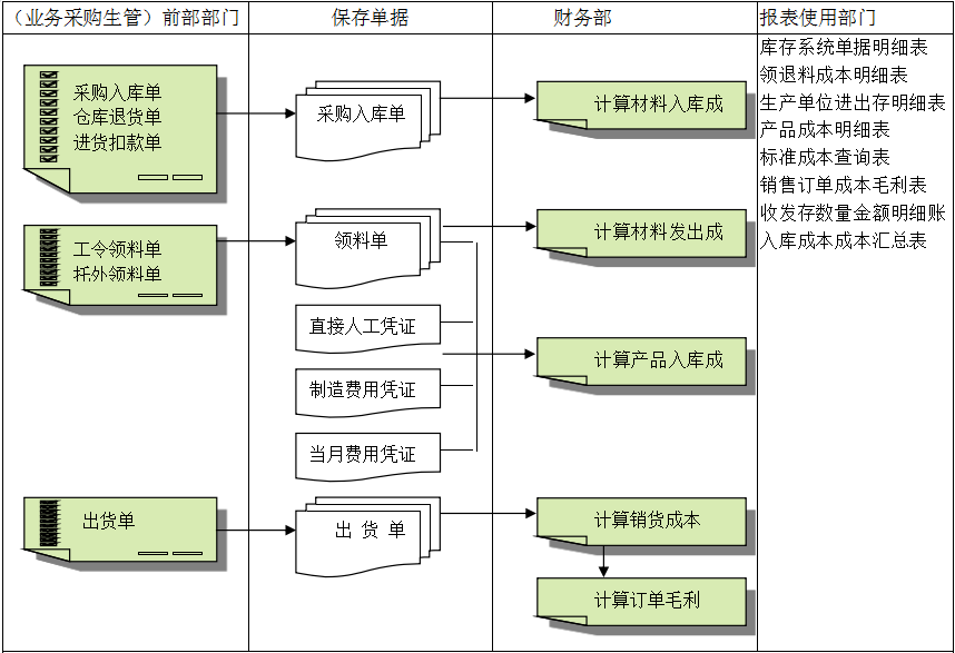 深圳雷火·竞技（中国）