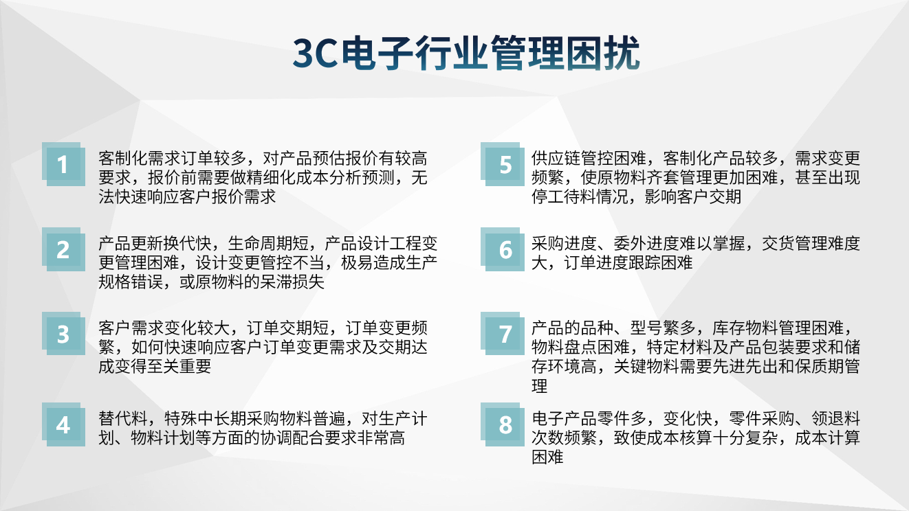 3C电子雷火·竞技（中国）系统解决方案
