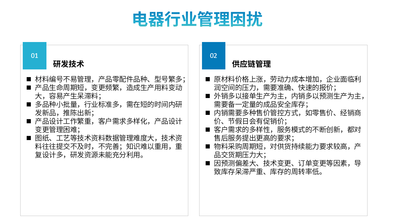 电器行业雷火·竞技（中国）软件解决方案