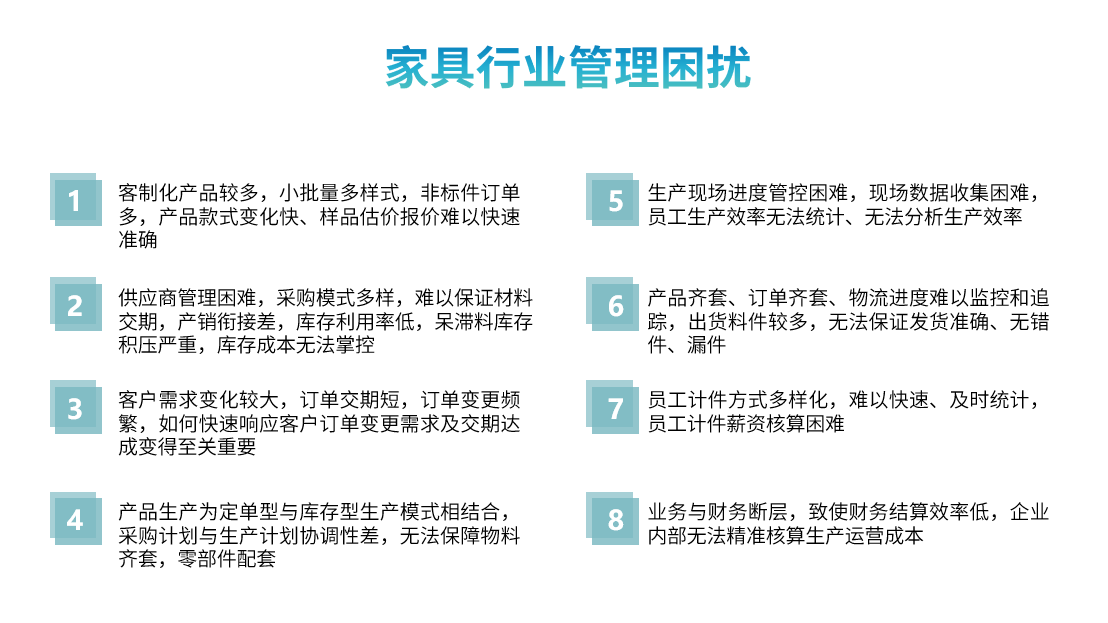 家具行业雷火·竞技（中国）系统解决方案