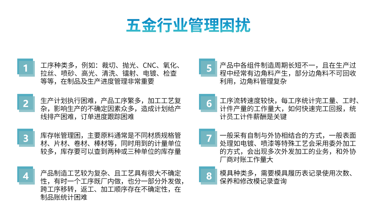 精密五金雷火·竞技（中国）系统解决方案