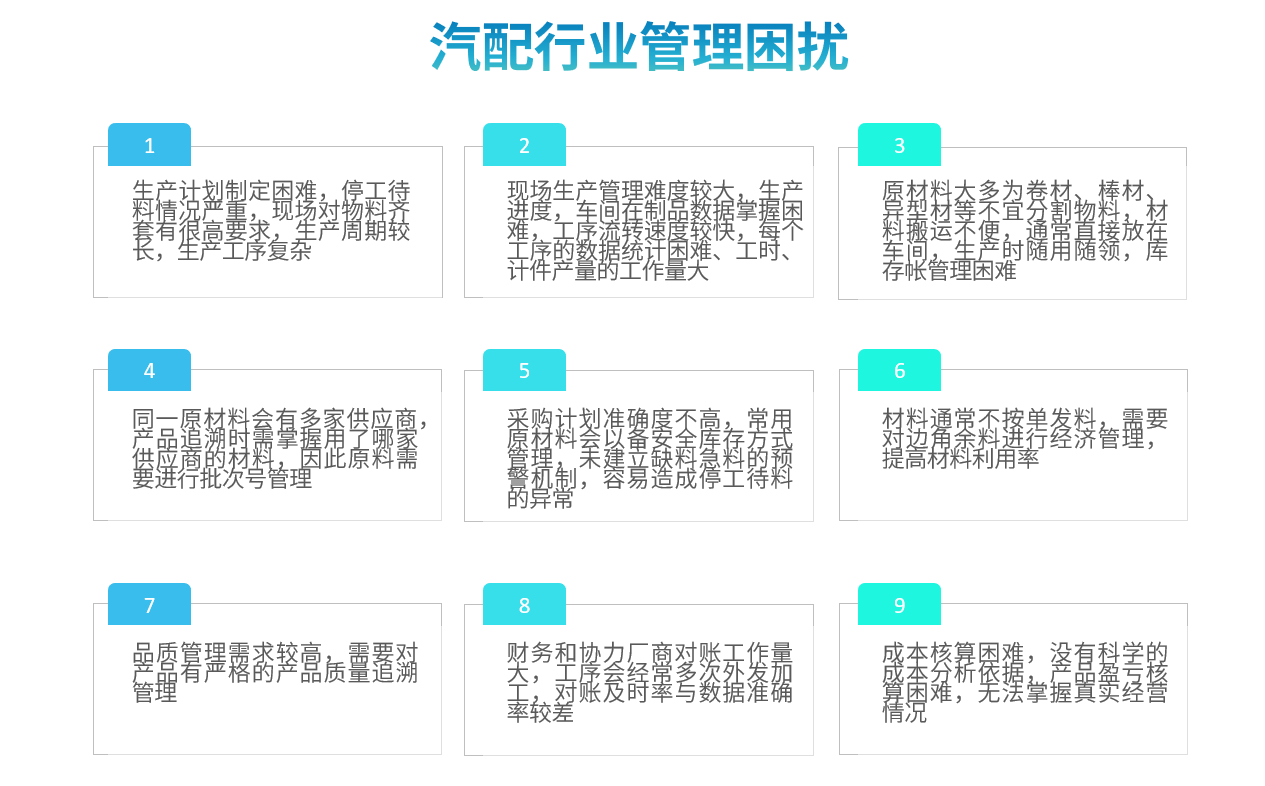 汽配行业雷火·竞技（中国）软件解决方案