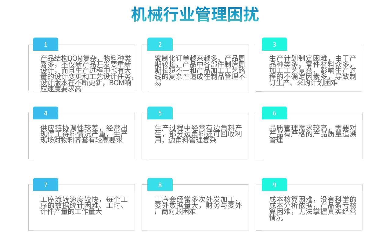 机械行业雷火·竞技（中国）系统解决方案