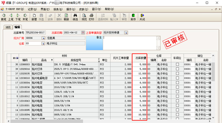 电竞网站T-GROUP 雷火·竞技（中国）亮点功能WIP仓应用实务介绍